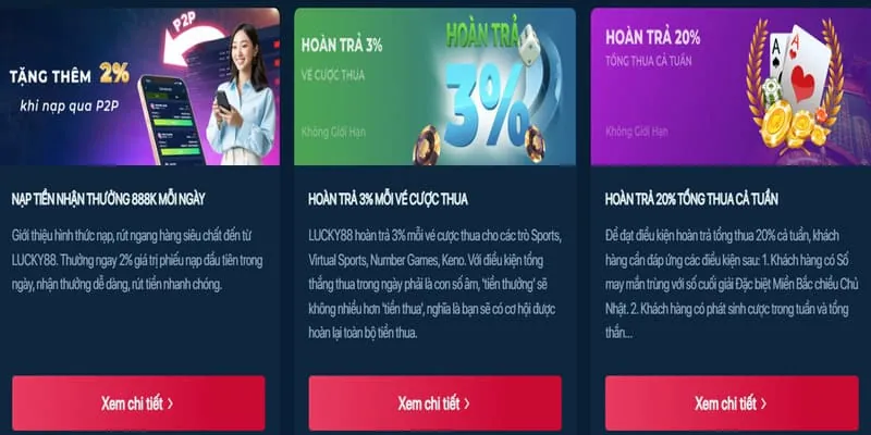 Khuyến mãi đặc biệt Lovebet
